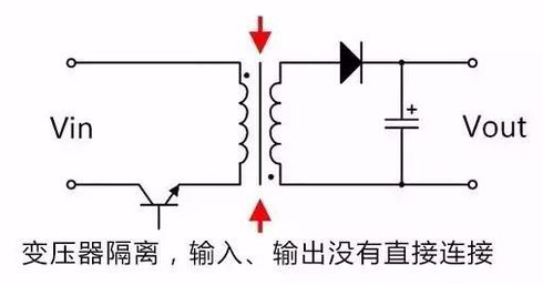 LEHU - 乐虎 - (国际) 游戏官方网站