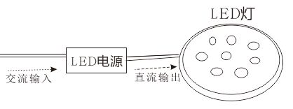 LEHU - 乐虎 - (国际) 游戏官方网站