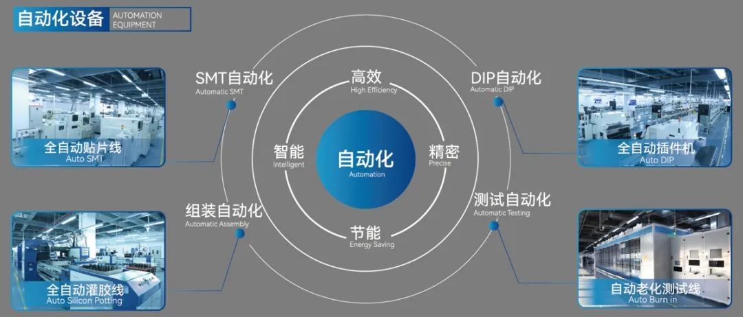 LEHU - 乐虎 - (国际) 游戏官方网站