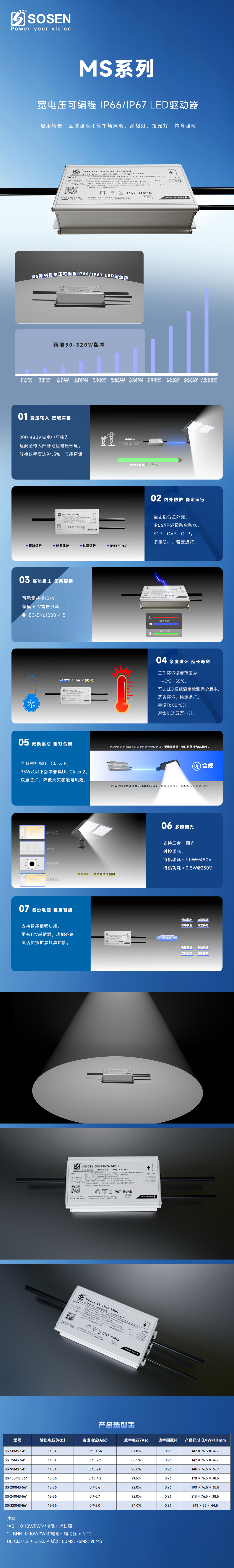 LEHU - 乐虎 - (国际) 游戏官方网站